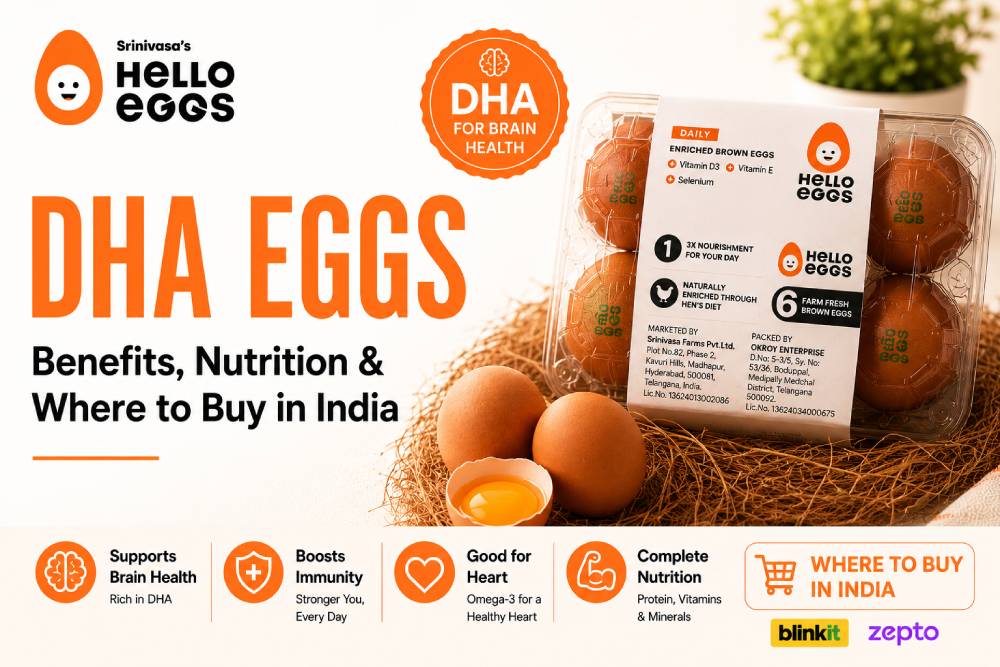 DHA Eggs: Benefits, Nutrition & Where to Buy in India