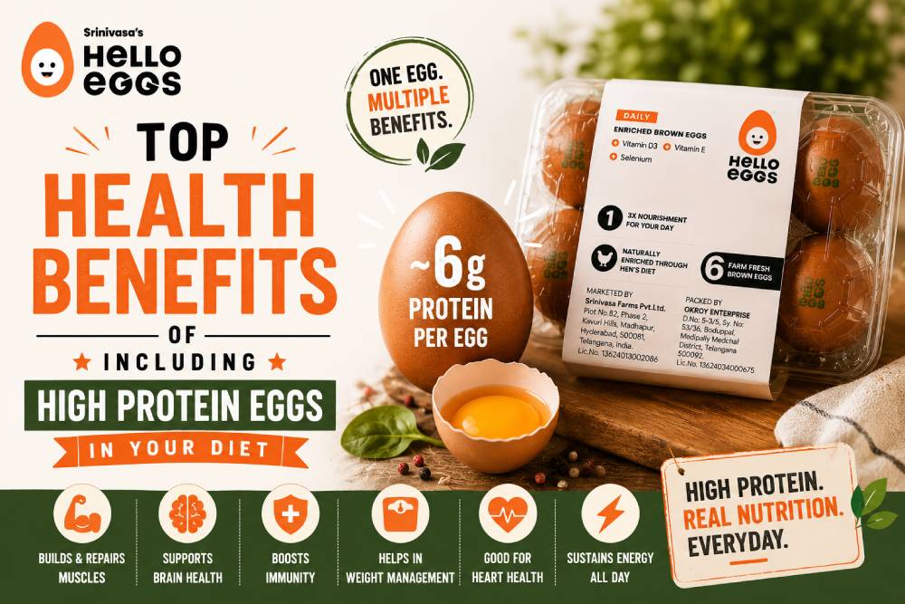 Top Health Benefits of Including High Protein Eggs in Your Diet