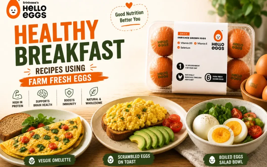 Farm Fresh Eggs in Hyderabad: Healthy Breakfast Recipes | Hello Eggs
